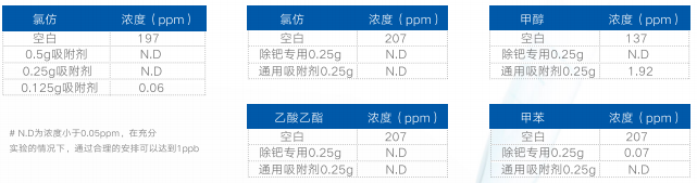 091803383.png image.png
