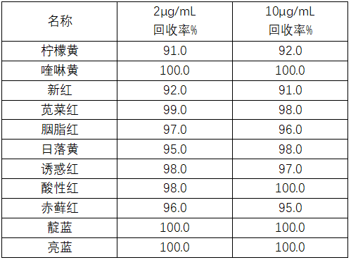 163422655.png image.png