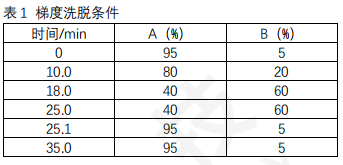 132900114.png image.png