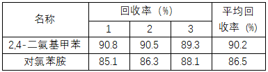 095333560.png image.png